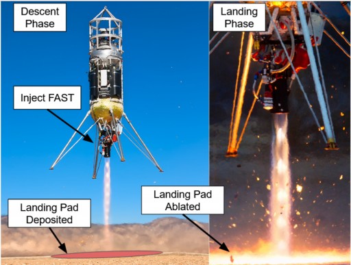 Masten Space Systems Selected for NIAC Award to Research 'Instant Landing Pads' for NASA's Artemis Lunar Missions