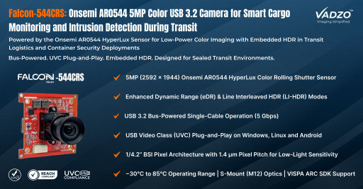 Vadzo Imaging Positions AR0544 USB Camera for Smart Cargo Monitoring and Intrusion Detection During Transit
