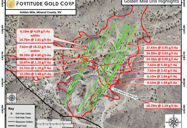 Fortitude Gold Corporation, Monday, April 25, 2022, Press release picture