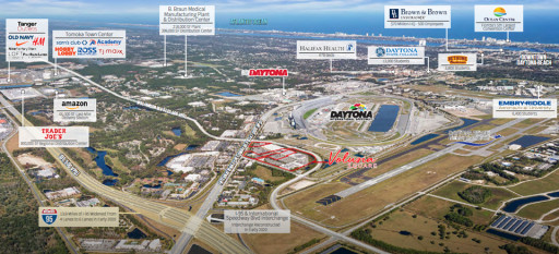 Lamar Companies Acquires a Shopping Center in Daytona Beach, FL