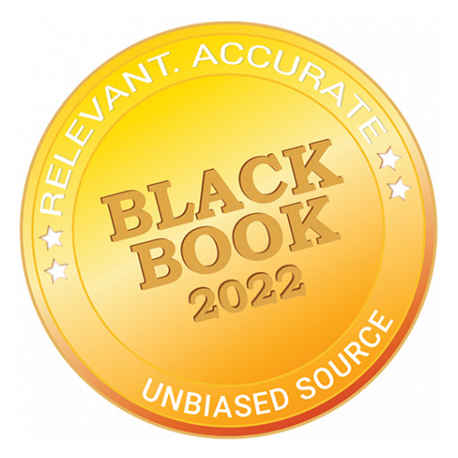 Negative Operating Margins Drive Health Systems to Expand Outsourcing - Black Book 2022 Research Results