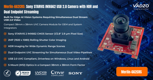 Vadzo Imaging Launches the Sony STARVIS IMX662 USB 2.0 Camera Merlin-662CRS: HDR Performance with Dual Endpoint Streaming for Edge AI