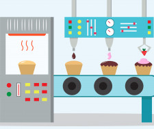 Food & Beverage Production
