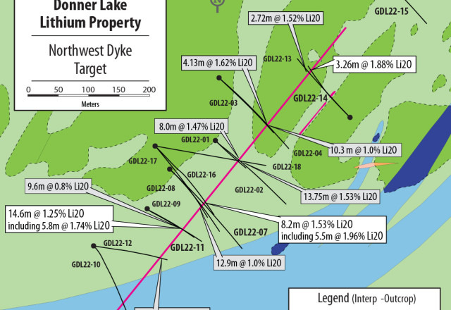 Grid Metals Corp., Monday, June 20, 2022, Press release picture