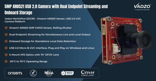 Vadzo Imaging Validates Dual Endpoint USB streaming and Onboard Storage on MerlinPlus-521CRS 5MP AR0521 USB 2.0 Camera