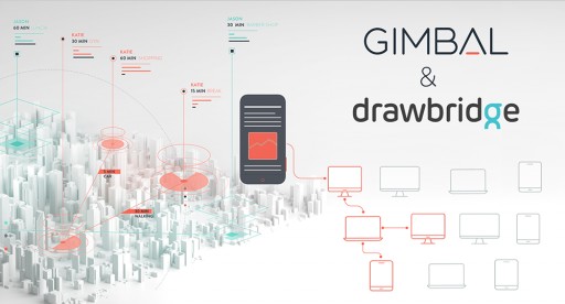 Gimbal Purchases Managed Media Business From Drawbridge