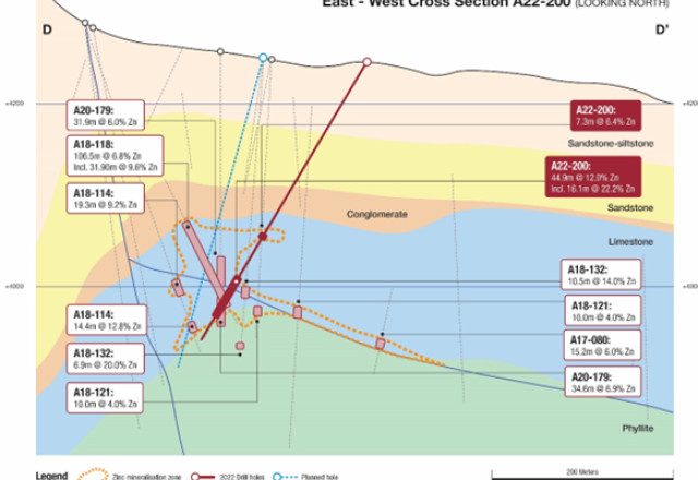 Tinka Resources Ltd., Monday, November 21, 2022, Press release picture