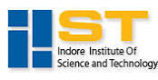 Indore Institute of Science & Technology