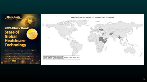 Nine Conflict-Driven "Hospital It Collapse Zones" Identified; Global EMR Vendors Urged to Unite in a 2026 Health System Connectivity Compact
