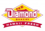 Made In Hawaii Products Since 1921