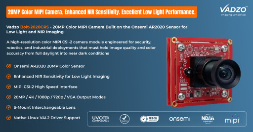 Vadzo Imaging validates Real Time Dynamic ROI streaming on Bolt-2020CRS Full 20MP Color MIPI camera for Embedded Vision Applications