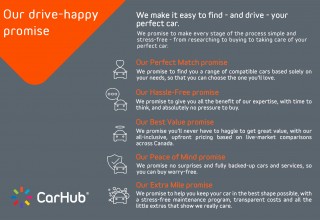 CarHub Drive Happy Promise
