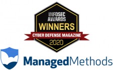 ManagedMethods Wins 2020 InfoSec Award