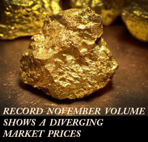 Record November Volume Shows a Diverging Market