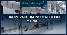Europe Vacuum Insulated Pipe Market Statistics 2020-2026