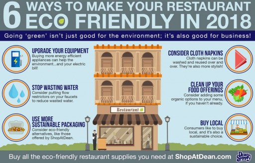 ShopAtDean Releases Guide to Running a Sustainable Restaurant in 2018