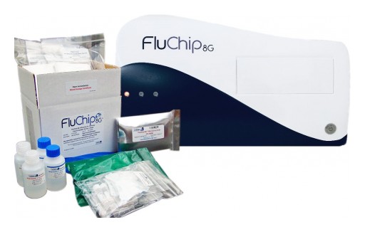 510(k) Market Clearance for FluChip-8G Influenza A+B Assay