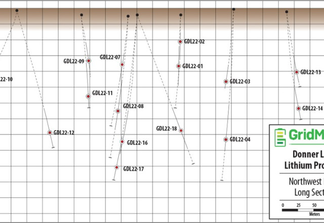 Grid Metals Corp., Thursday, July 28, 2022, Press release picture