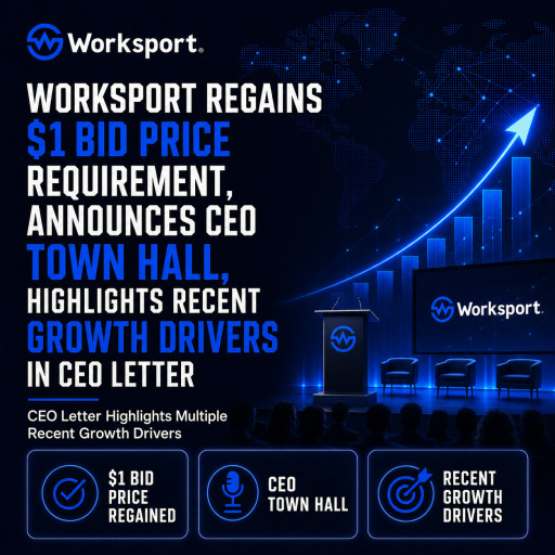 Worksport (NASDAQ:WKSP) Regains $1 Bid Price Requirement, Announces CEO Town Hall, Highlights Multiple Recent Growth Drivers in CEO Letter