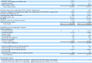 Crexendo, Inc., Thursday, August 10, 2023, Press release picture