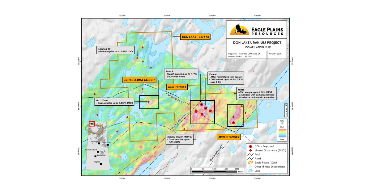 Eagle Plains' Partner Xcite Uranium Inc. Commences Drill Program at the Don Lake Uranium Project, Saskatchewan