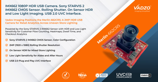 Vadzo Imaging Positions Merlin-662CR 2MP Sony STARVIS 2 IMX662 1080P HDR Low Light USB Camera for Retail Analytics