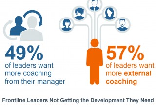 Leaders crave coaching