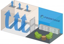 Frontage Clinical's Negative Pressure room with specialized ventilation