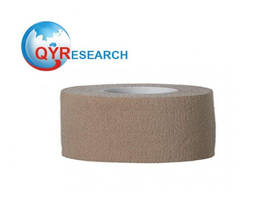 Elastic Adhesive Tapes Market Size by 2025: QY Research