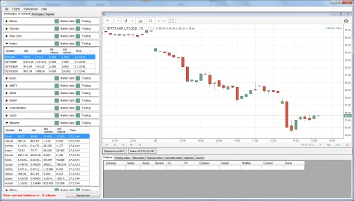 Digital Humanity Launches Innovative New Trading Product
