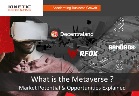 Metaverse report on the market opportunity