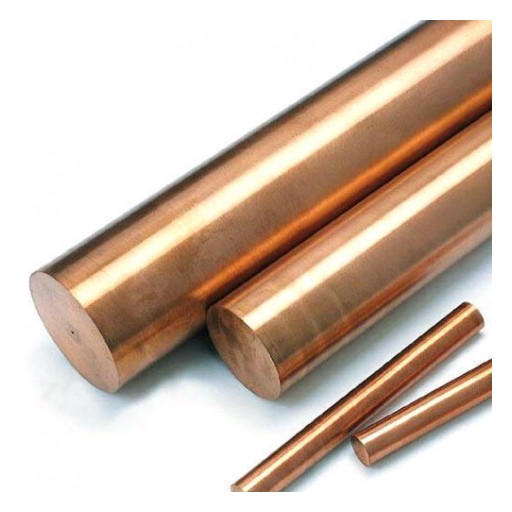 Copper Tungsten Market Growth 2019-2025: QY Research