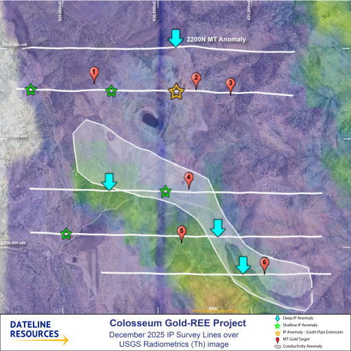 Rare Earth Targets Refined as IP, MT, Radiometric and Geological Data Converge at Colosseum Project