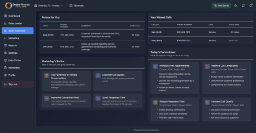 Clarity Voice Partners With Creo Solutions and Strolid to Revolutionize AI-Powered Conversational Analytics and Prescriptive Insights