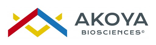 Akoya Biosciences Announces Full Enrollment in the CODEX™ Early Access Program for Highly Multiplexed Tissue Analysis