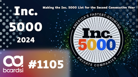 Boardsi Makes the Inc. 5000 List for Second Consecutive Year