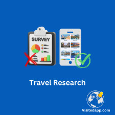 Visited: Tourism Research Company