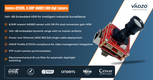 Vadzo Imaging Introduces Innova-821CRS: AR0821 8.3MP HDR GigE Camera with PoE and ONVIF for Intelligent Industrial Surveillance