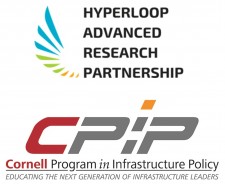 HARP CPIP Logos