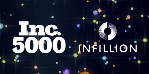 Infillion Named to Inc. 5000 List for 8th Consecutive Year