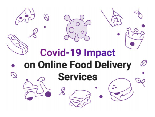 Research Offers an Insight on Covid-19's Impact on Online Food Delivery Services