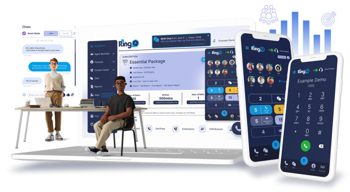 RingQ: For Customer Centric Communications