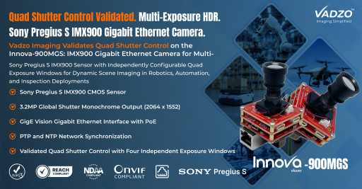 Vadzo Imaging Validates Quad Shutter Control on Innova-900MGS Sony Pregius S IMX900 ONVIF Gigabit Ethernet Camera