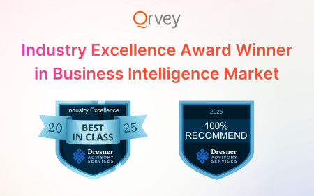 Qrvey Leads the BI Market as Industry Excellence Award Winner
