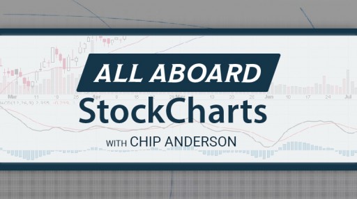 StockCharts.com Announces Instructional Show for New Users, 'All Aboard StockCharts', on StockCharts TV