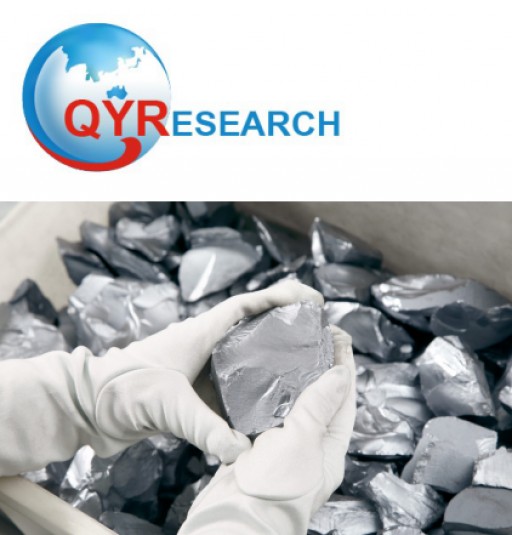 High-Purity Polycrystalline Silicon Market Growth 2019-2025: QY Research
