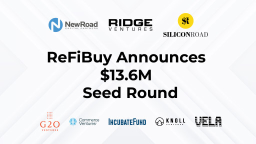 ReFiBuy Raises $13.6M Oversubscribed Seed Round to Accelerate Agentic Commerce