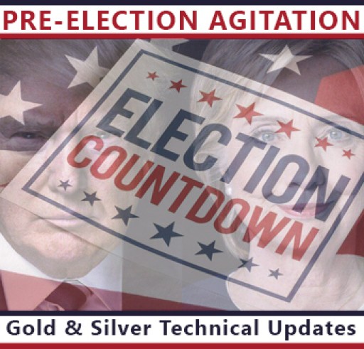 Gold & Silver Technical Updates. The Presedential Election