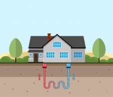 geothermal home installation