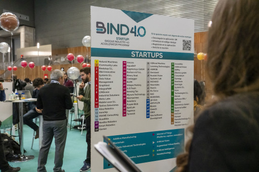 BIND 4.0 Seeks Disruptive Tech Startups Around the World